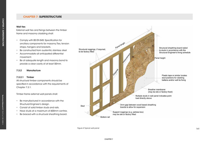 LABC Warranty - Technical Manual (Version 7) - Page 140-141