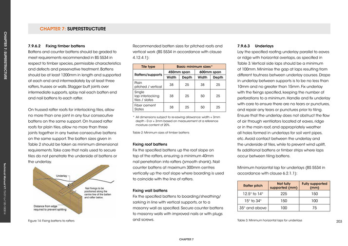 LABC Warranty - Technical Manual (Version 7) - Page 204-205