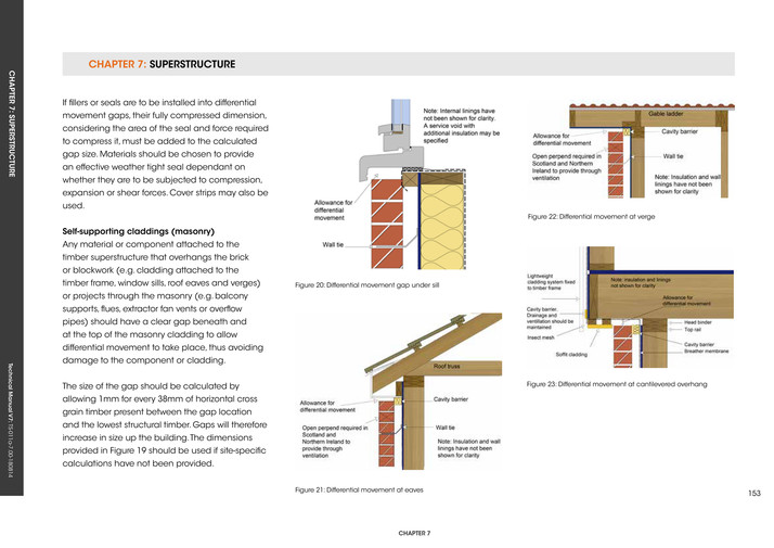 LABC Warranty - Technical Manual (Version 7) - Page 156-157