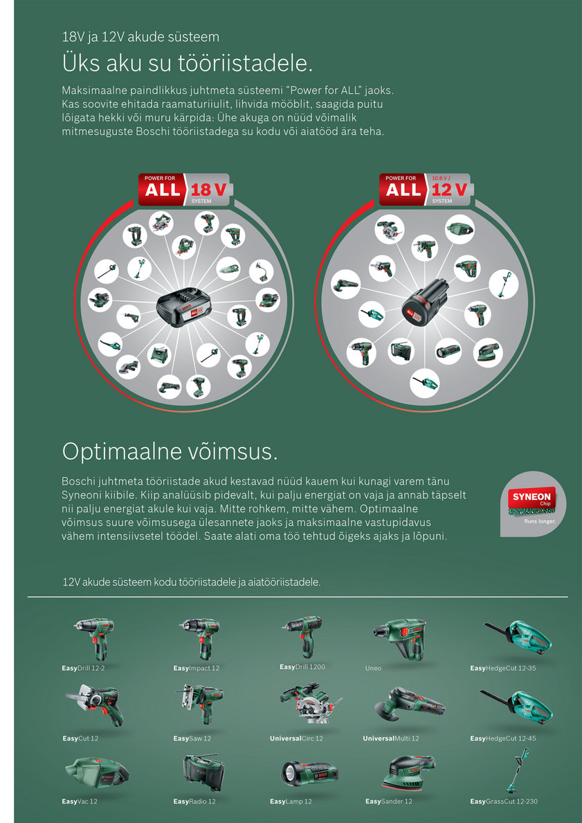 Sia Robert Bosch Bosch Diy Leaflet 2019 Ee 04 2019 Page 4 5