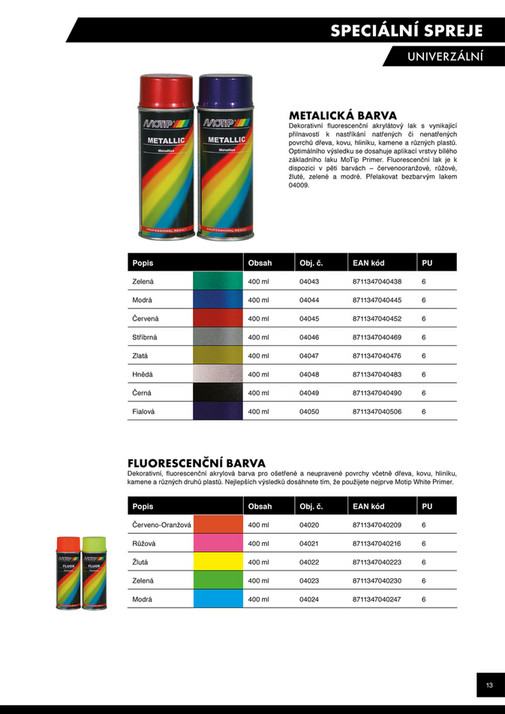 MoTip Automotive Catalogue CZ Page 1213