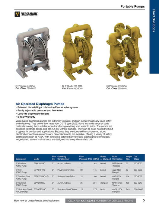 United Rentals Fluid Solutions Page 67