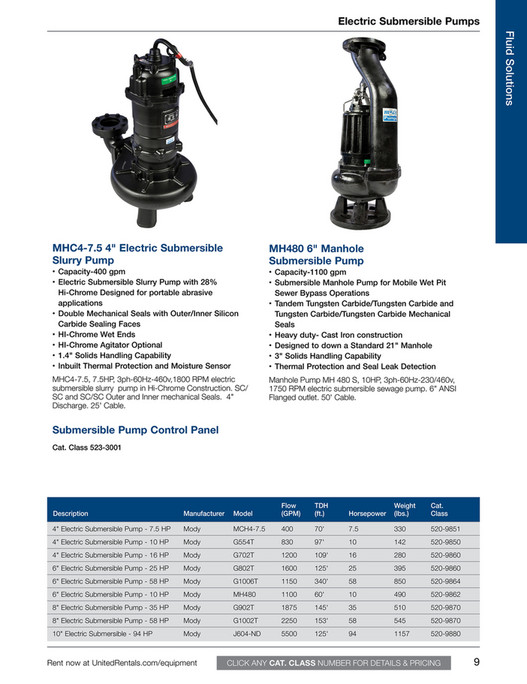 United Rentals Fluid Solutions Page 1011