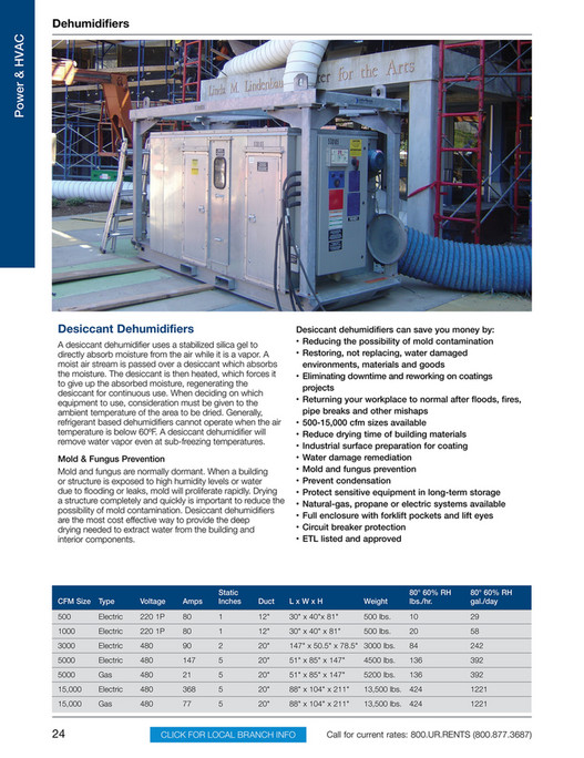 United Rentals Power & HVAC Page 2627
