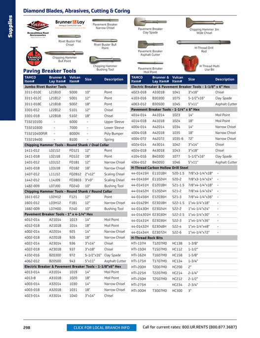 Bull Riveter United Rentals Equipment Catalog - Page 298-299