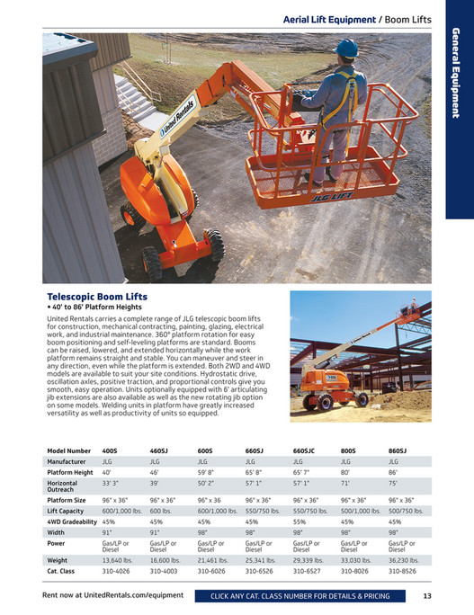 Lift Level Direction United Rentals Equipment Catalog - Page 15