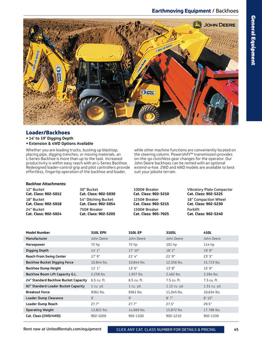 United Rentals Equipment Catalog - Page 48
