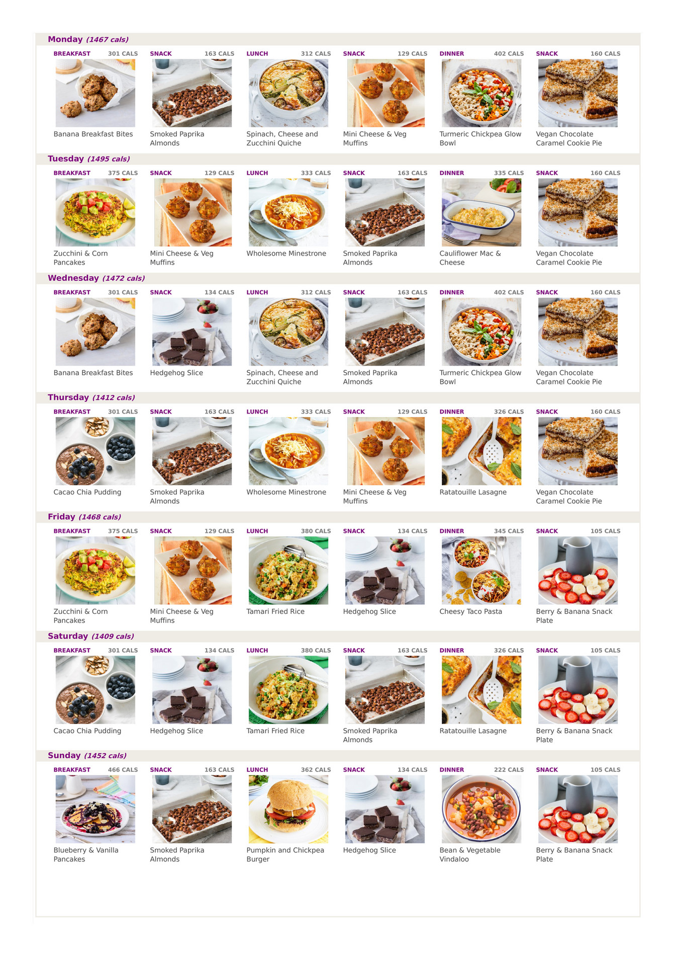 The Healthy Mummy - Vegetarian 7 Day Meal Plan - Page 1