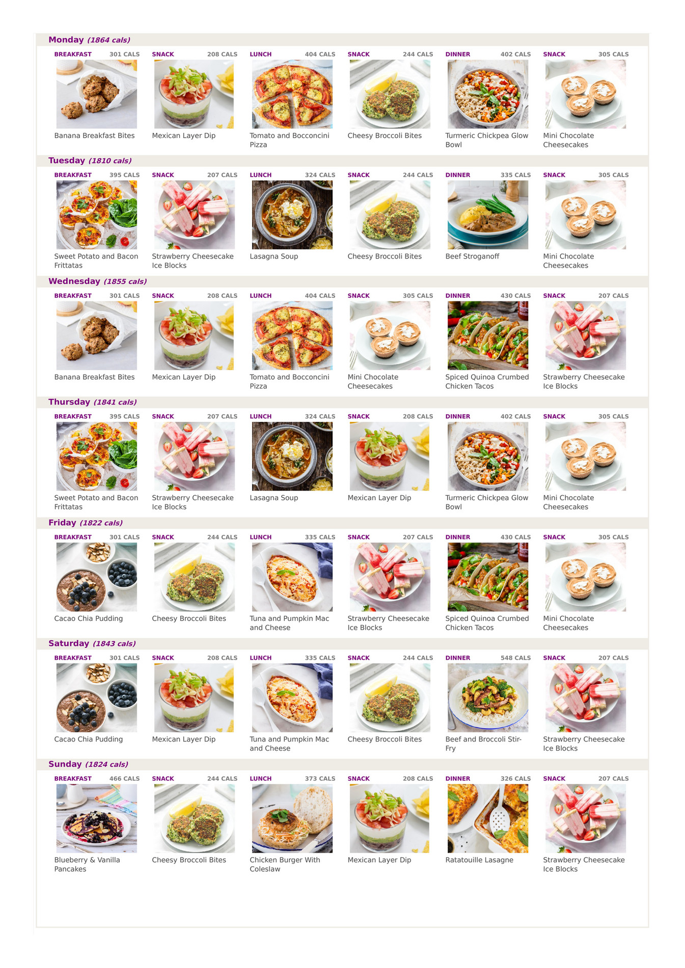 Healthy Mummy Meal Plan Sample