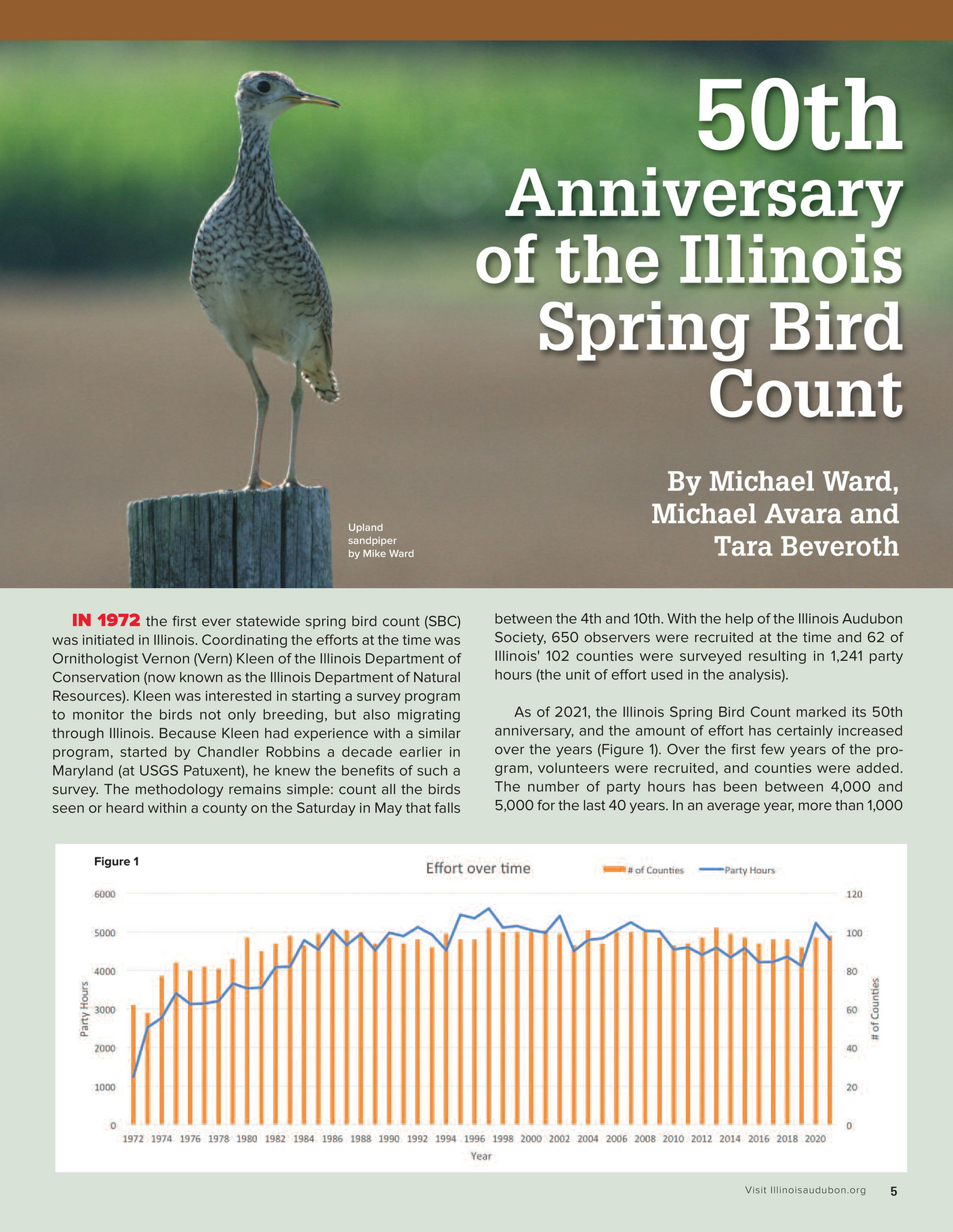 Illinois Audubon Society IAS FALL 2022 Spring Bird Count 50th