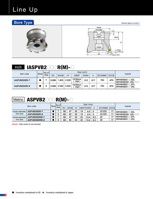 Mitsubishi Materials - ASPV - Page 6-7