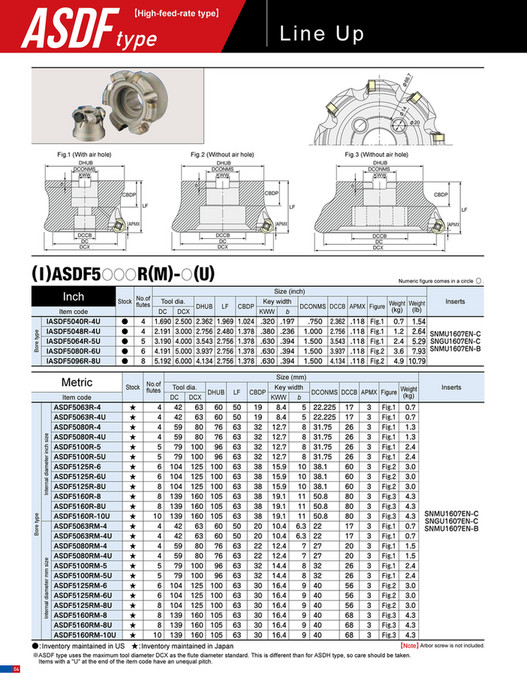 Mitsubishi Materials - ASDF/H - Page 4-5