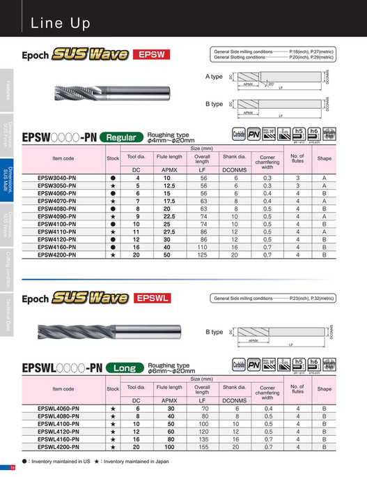 Mitsubishi Materials - EPSF/EPSM/EPSW-PN - Page 18-19