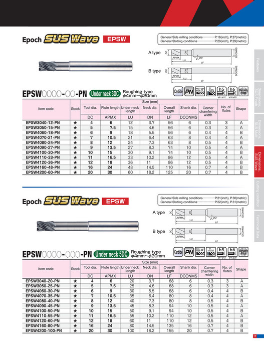 Mitsubishi Materials - EPSF/EPSM/EPSW-PN - Page 16-17