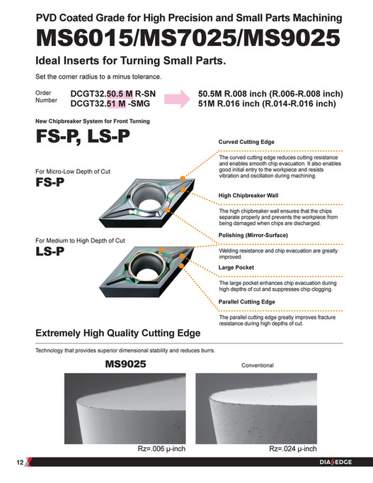 Mitsubishi Materials - B275A MS6015 MS7025 MS9025 - Page 12-13