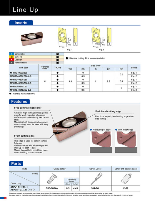Mitsubishi Materials - ASPV Mini Type - Page 6-7