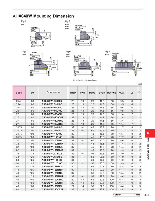 Mitsubishi Materials - C010A Catalog - Page 1232-1233