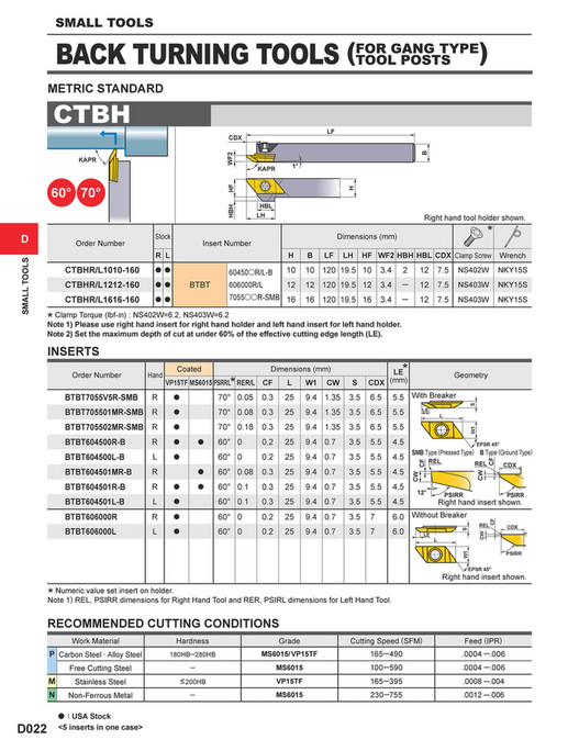 Mitsubishi Materials - C010A Catalog - Page 378-379