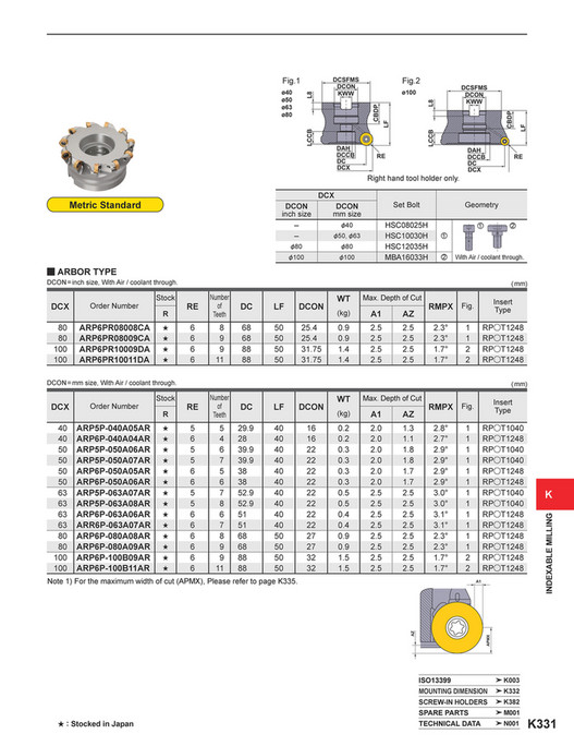 Mitsubishi Materials - C010A Catalog - Page 1470-1471