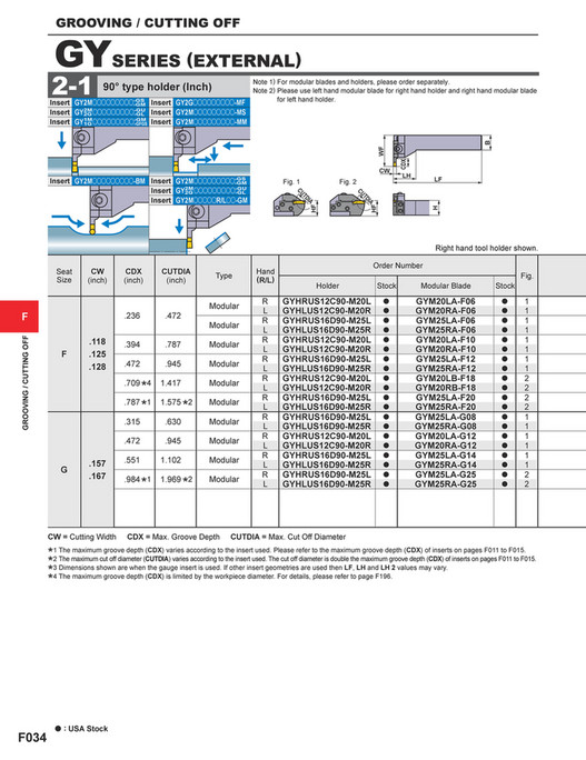 Mitsubishi Materials - C010A Catalog - Page 484-485