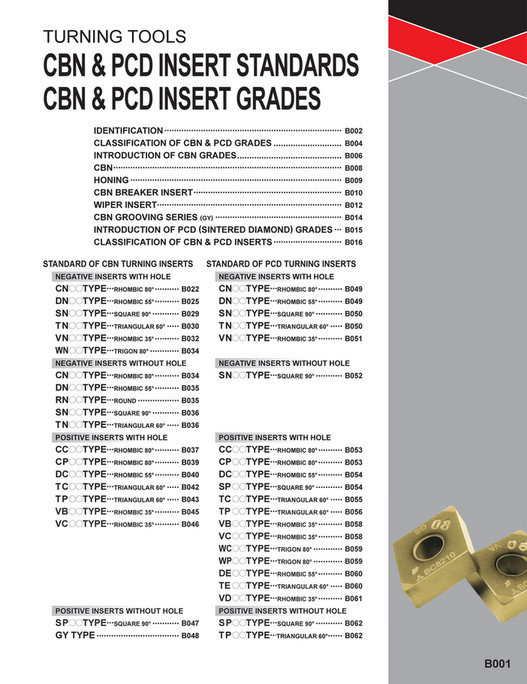 Mitsubishi Materials catalog_cbn_pcd_inserts_B Page 23