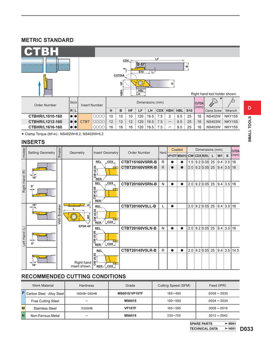 Mitsubishi Materials catalog_small_tools_D Page 3435