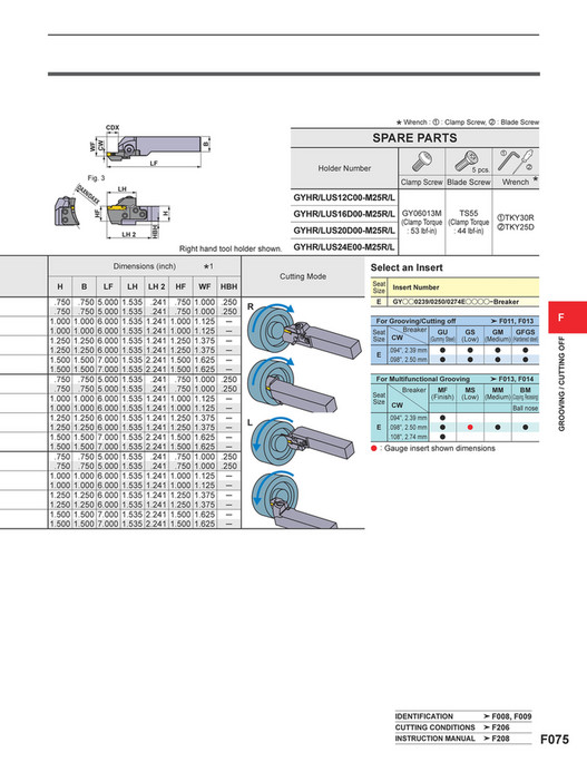 Mitsubishi Materials - catalog_grooving_cuttingoff_F - Page 74-75
