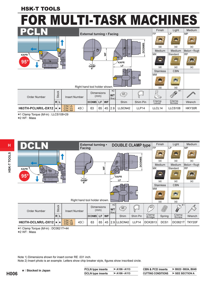 Mitsubishi Materials - catalog_hsk-t_H - Page 4-5