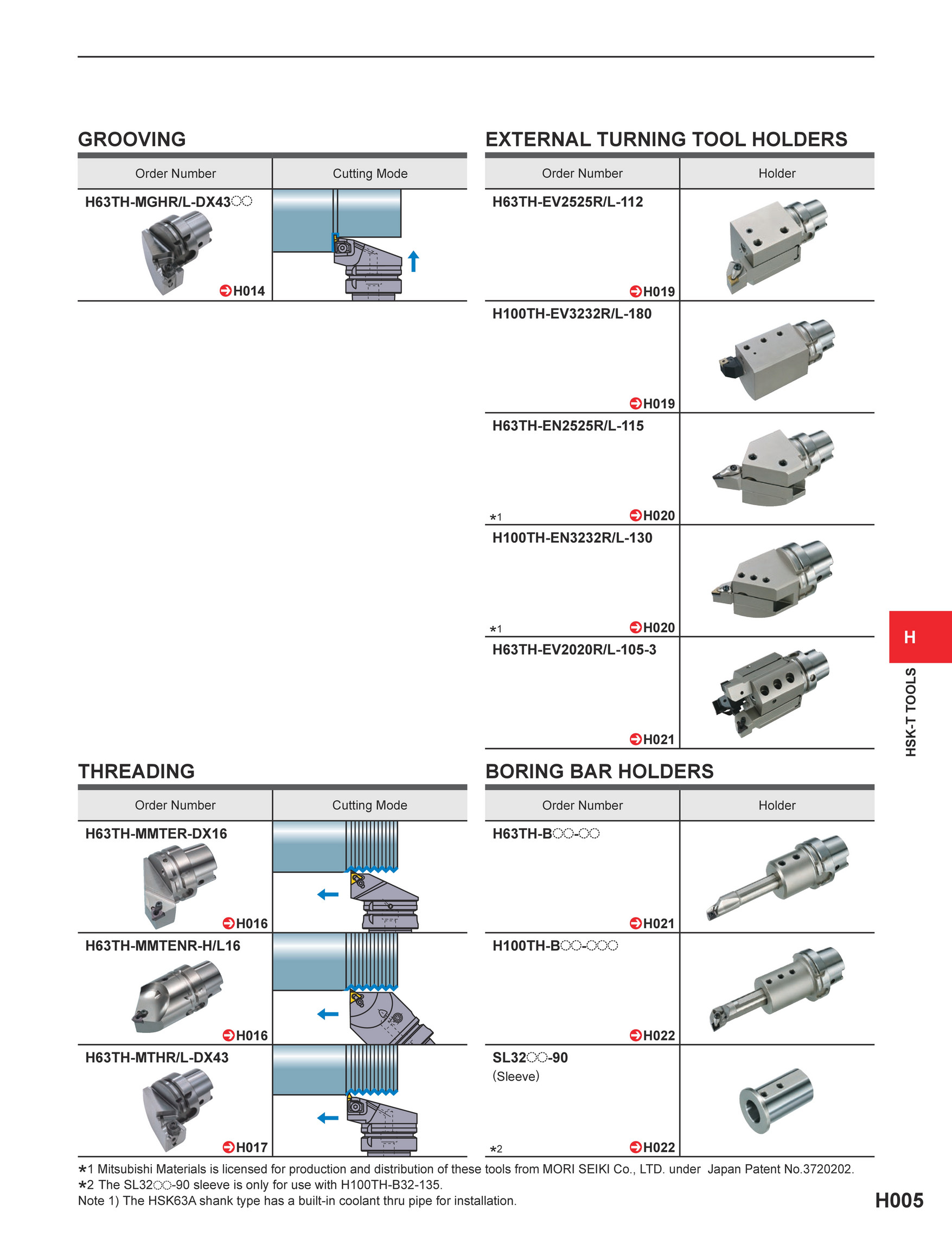 Mitsubishi Materials - catalog_hsk-t_H - Page 4-5