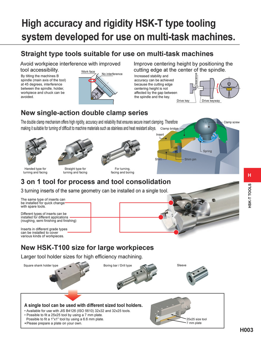 Mitsubishi Materials - catalog_hsk-t_H - Page 4-5