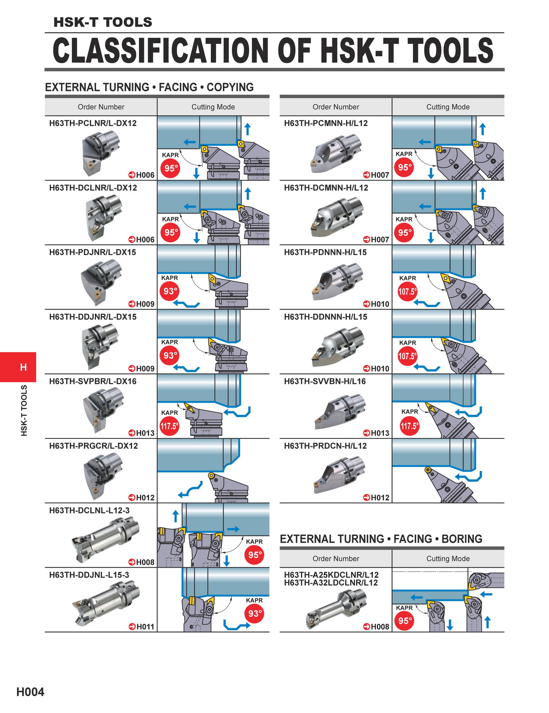 Mitsubishi Materials - catalog_hsk-t_H - Page 4-5