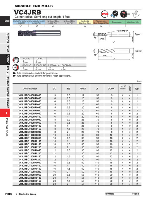 Mitsubishi Materials - catalog_solid_end_mills_I - Page 110-111