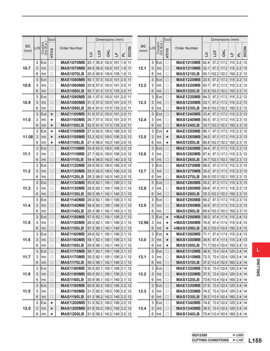 Mitsubishi Materials - catalog_drilling_L - Page 154-155