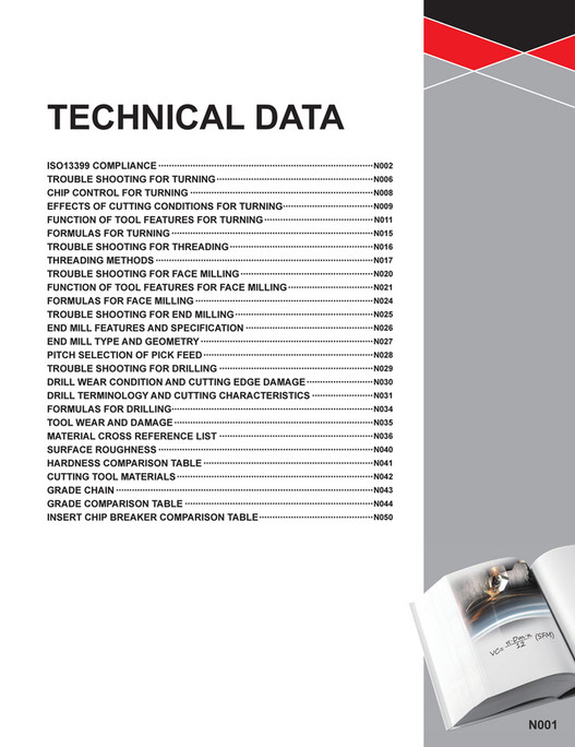 Mitsubishi Materials catalog_technical_data_N Page 1