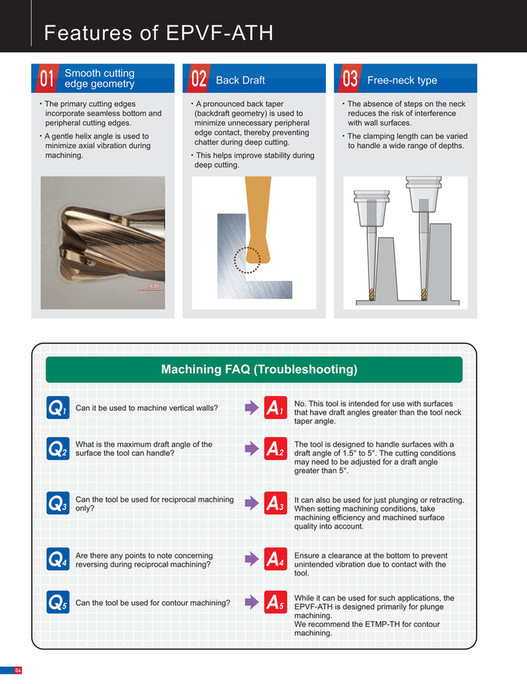 Mitsubishi Materials - EPVF-ATH - Page 2-3