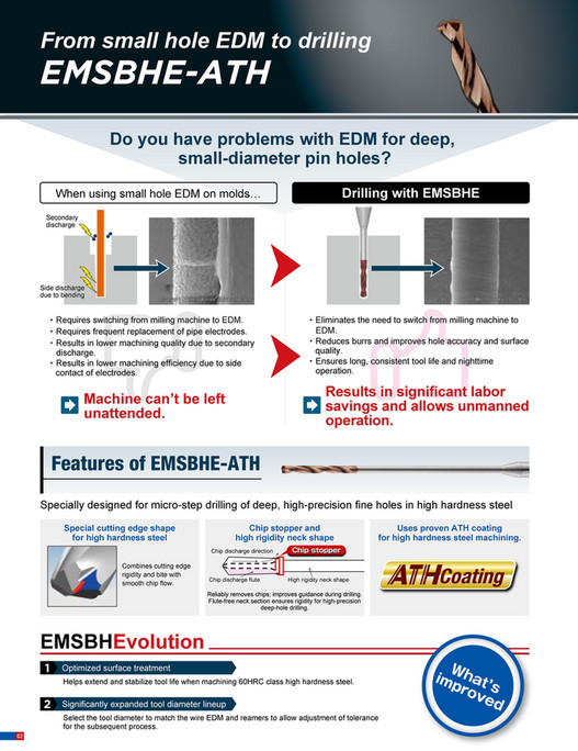Mitsubishi Materials - EMSBHE-ATH - Page 4-5