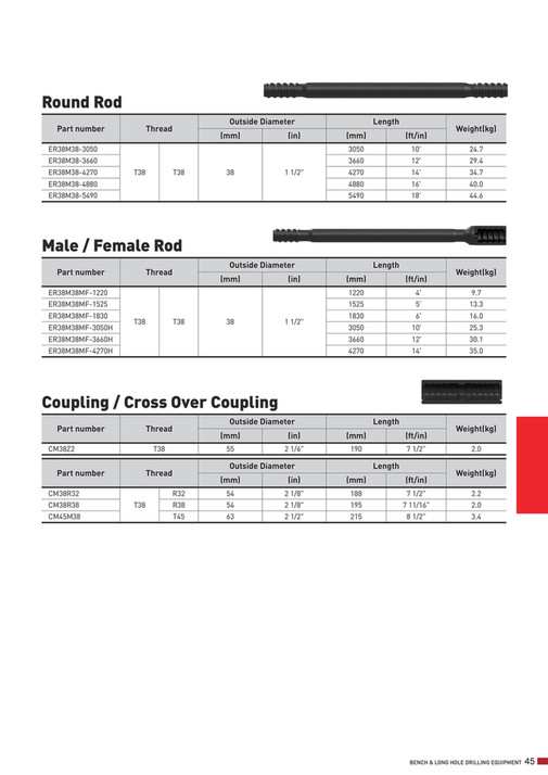Mitsubishi Materials - MM RT Bench Longhole Drilling Equipment - Page 1
