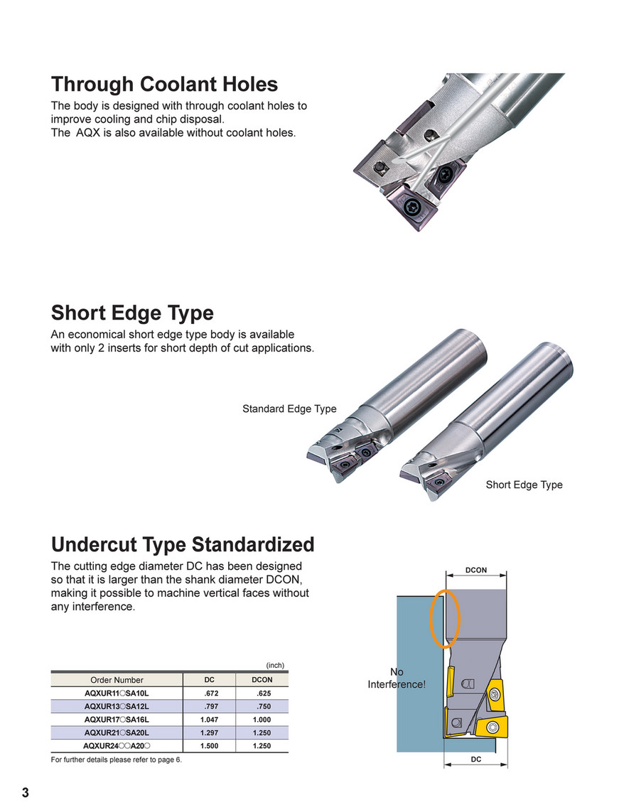 MITSUBISHIマテリアル Mitsubishi Materials - B021A AQX - Page 1