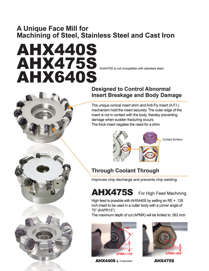 Mitsubishi Materials - B195A AHX Series - Page 1