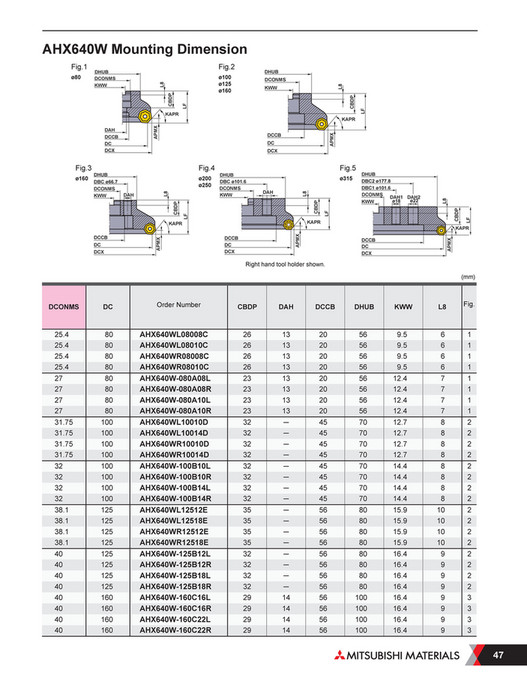 Mitsubishi Materials - B195A AHX Series - Page 46-47
