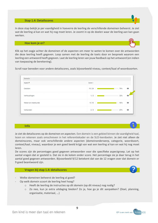 Bureau ICE - IEP LVS - Stappenplan Resultaten Analyseren - Fase 2 ...