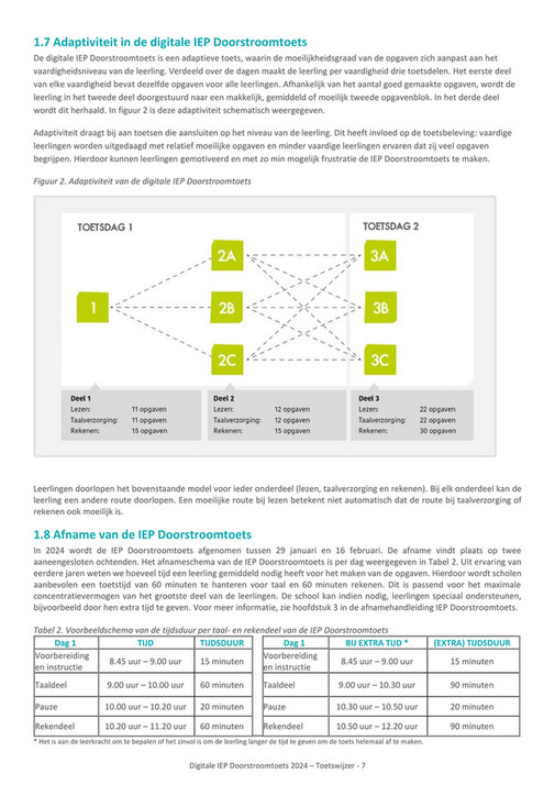 Toetswijzer Iep Doorstroomtoets Digitaal Primair Onderwijs Bureau Ice Pagina