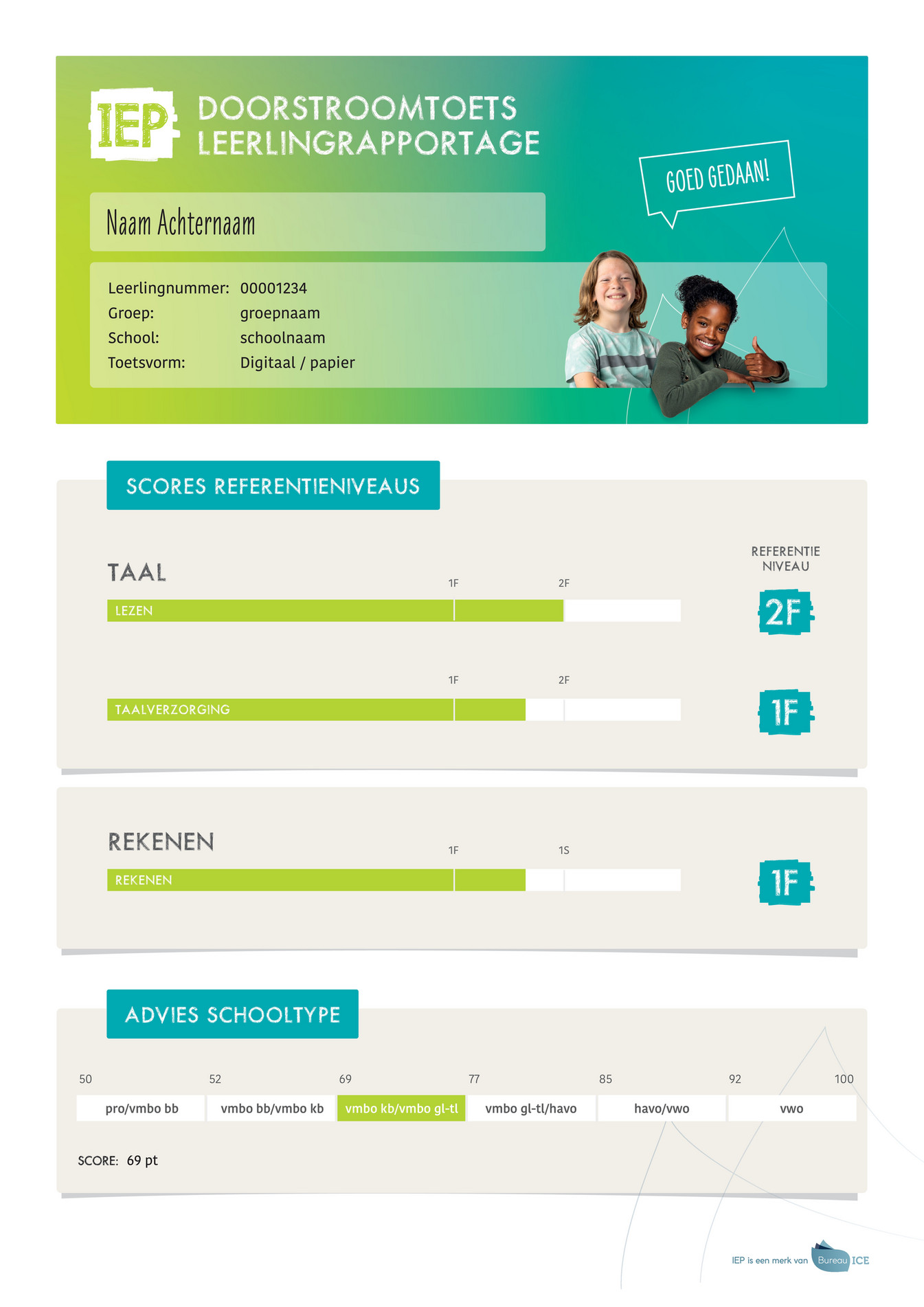 Leerlingrapportage Iep Doorstroomtoets Pagina