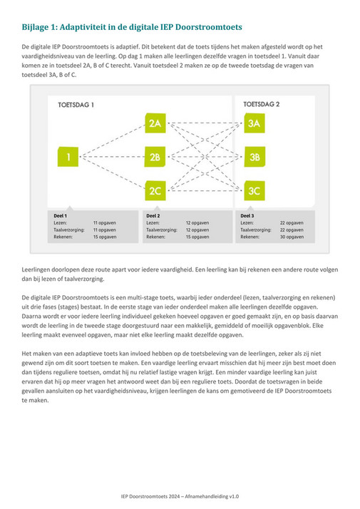Afnamehandleiding Iep Doorstroomtoets Primair Onderwijs Bureau Ice Pagina