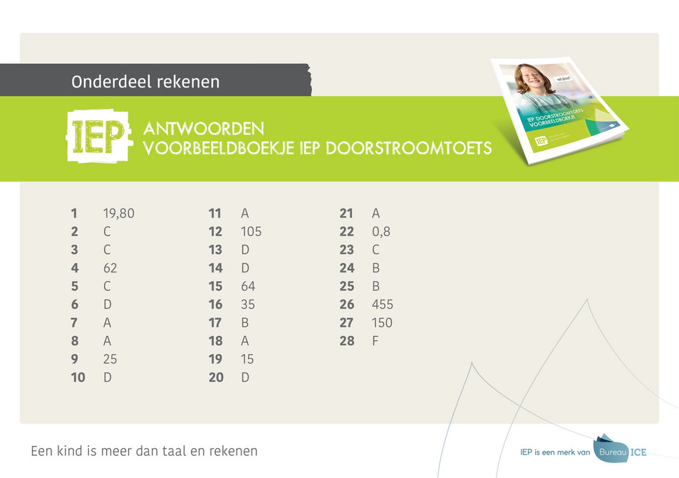 Antwoordkaart Voorbeeldboekje Iep Doorstroomtoets Primair Onderwijs Bureau Ice Pagina