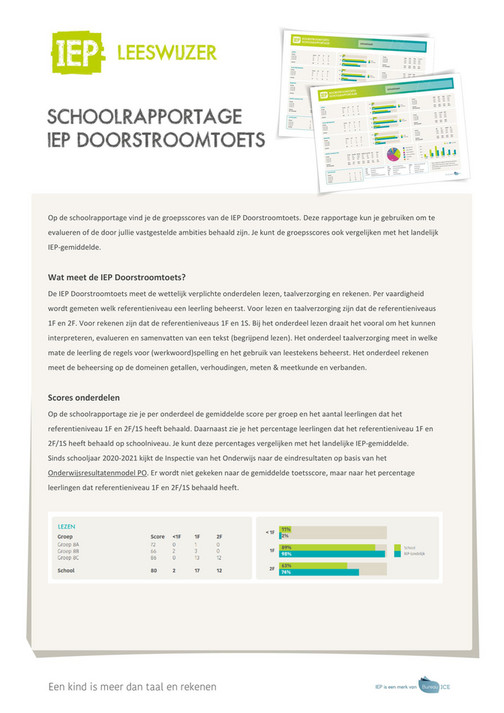 Leeswijzer Baberapportage IEP Doorstroomtoets Bureau ICE Pagina