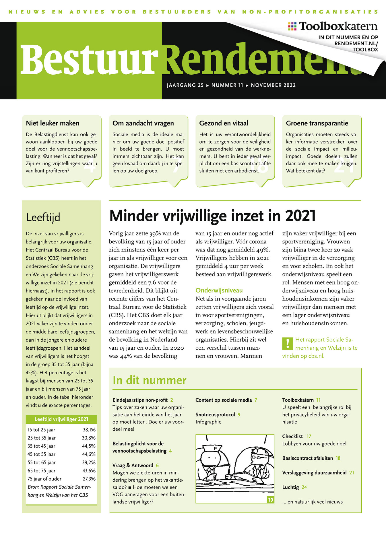 Rendement Uitgeverij - Bestuur Rendement 2022-11 - Pagina 1