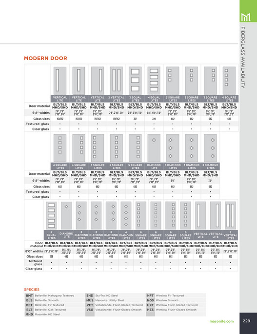 Masonite International Exterior Doors Catalog 2020 DIGITAL Page 228 229 masonite-international-exterior-doors-catalog-2020-digital-page-228-229