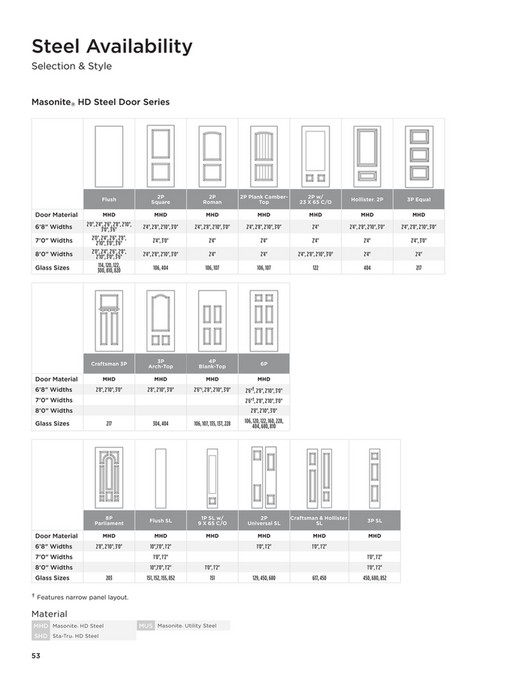 Masonite International RES22108ExteriorSelectionGuideWHLV6