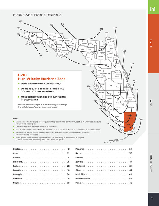 Florida Made Door | Exterior Doors Selection Guide | Masonite Doors ...